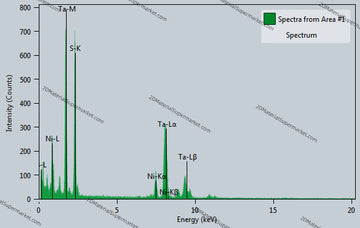 Ta2NiS5(TANTALUM NICKEL SULFIDE)