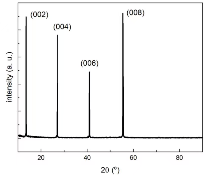 CuBiP₂Se₆ (Copper Bismuth Phosphorus Selenide)