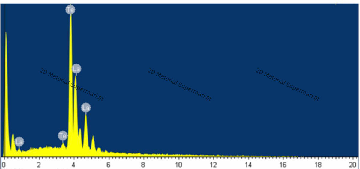 Lanthanum Tritelluride (LaTe₃)