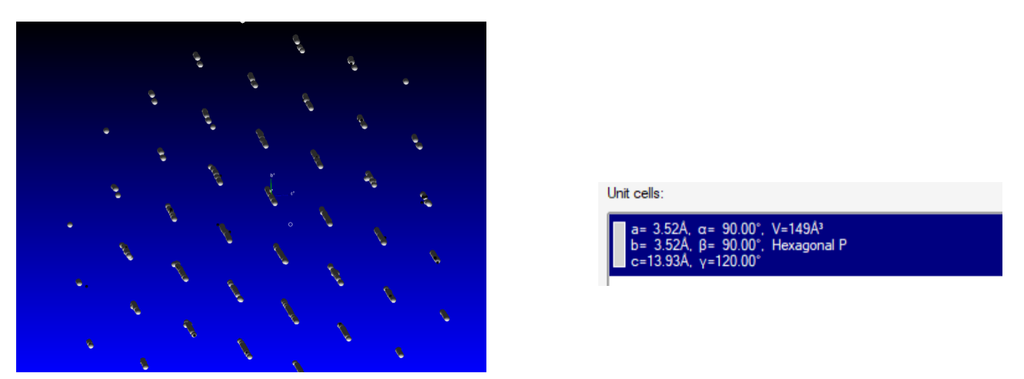 2H-MoTe₂ (Hexagonal Phase)