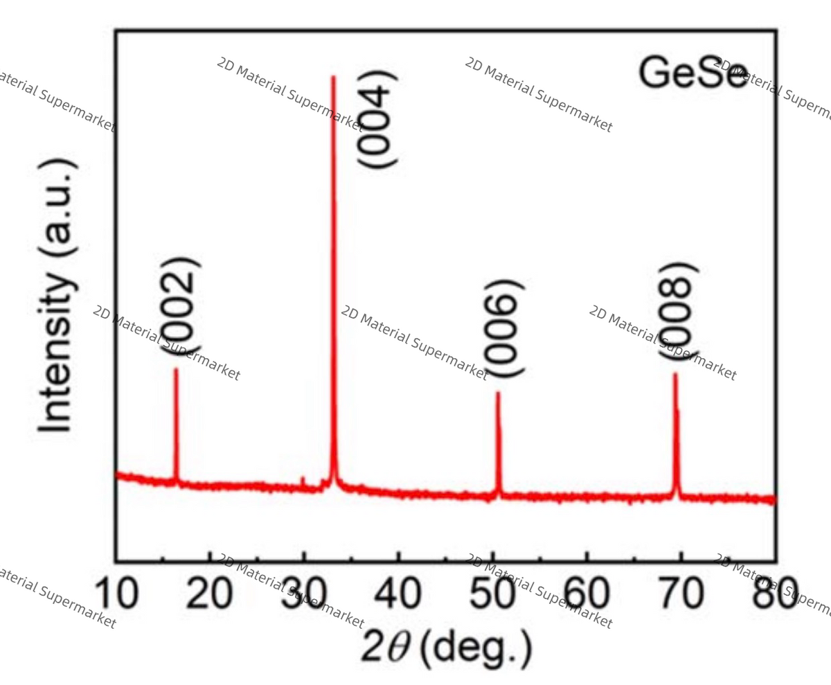 GeSe (Germanium Selenide)