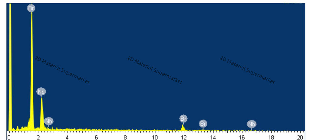 NbOBr₂ (Niobium Oxydibromide)