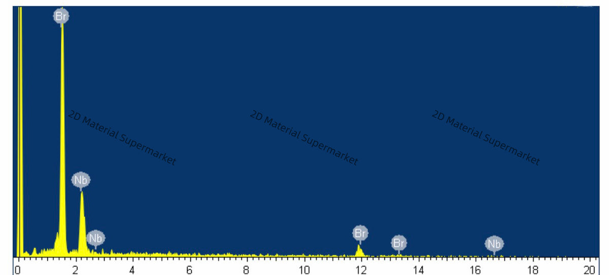 NbOBr₂ (Niobium Oxydibromide)