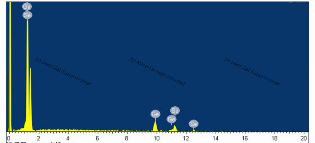 GeSe (Germanium Selenide)