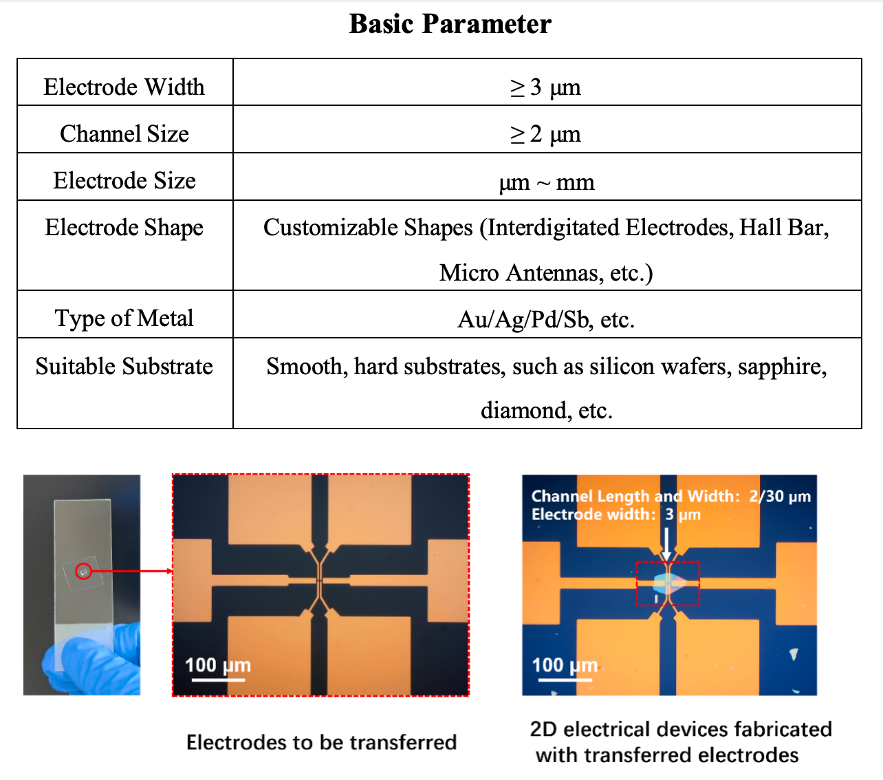 Transferable Metal Electrodes