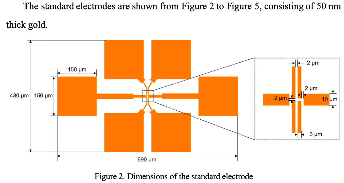 Transferable Metal Electrodes