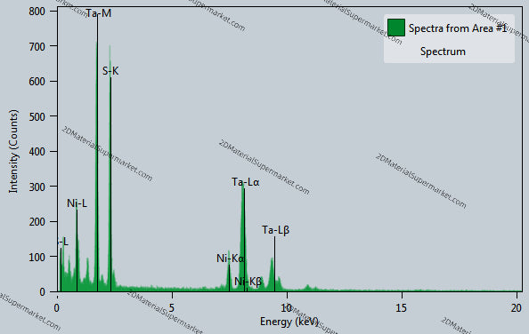 Ta2NiS5(TANTALUM NICKEL SULFIDE)