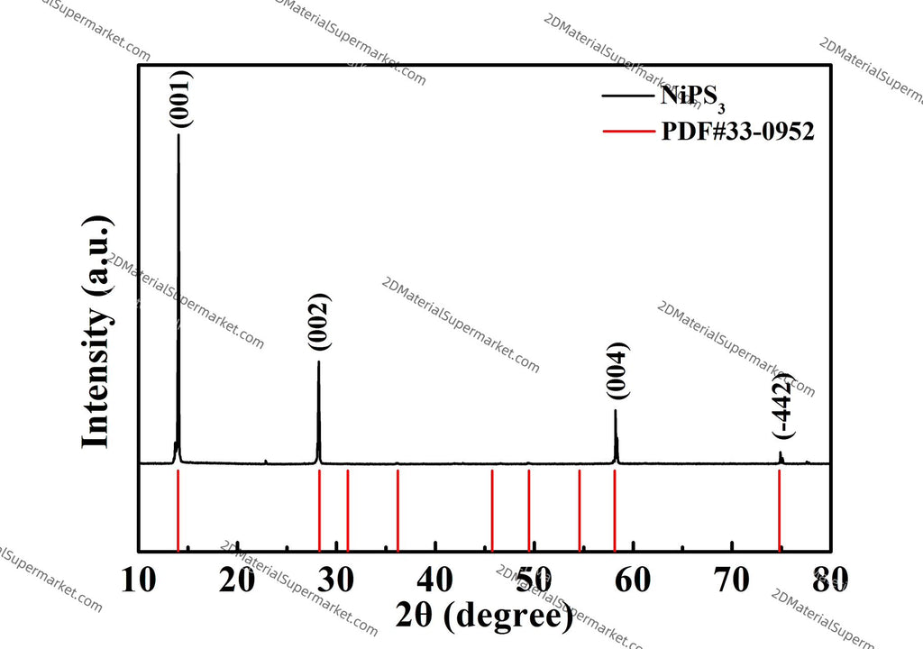 NiPS₃ (Nickel Phosphorus Trisulfide)