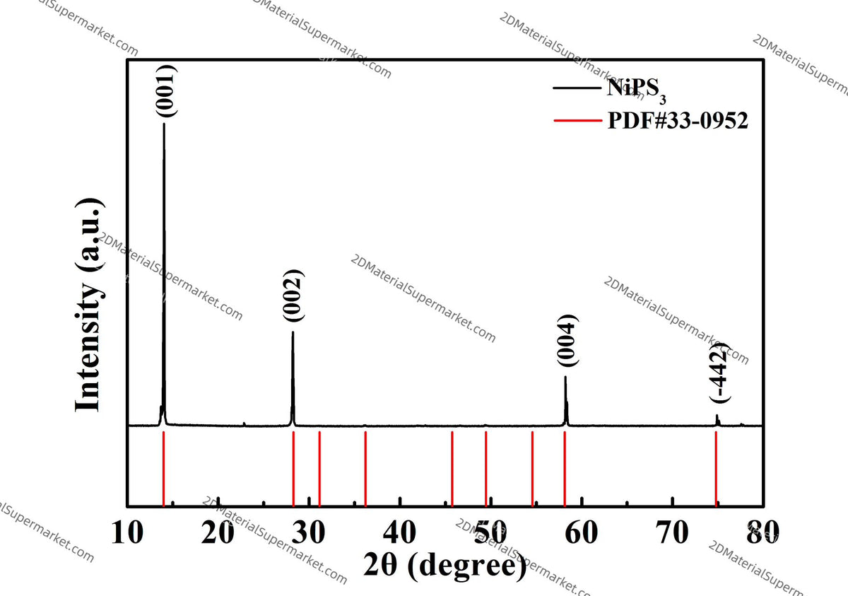 NiPS3（NICKEL PHOSPHORUS SULFIDE）