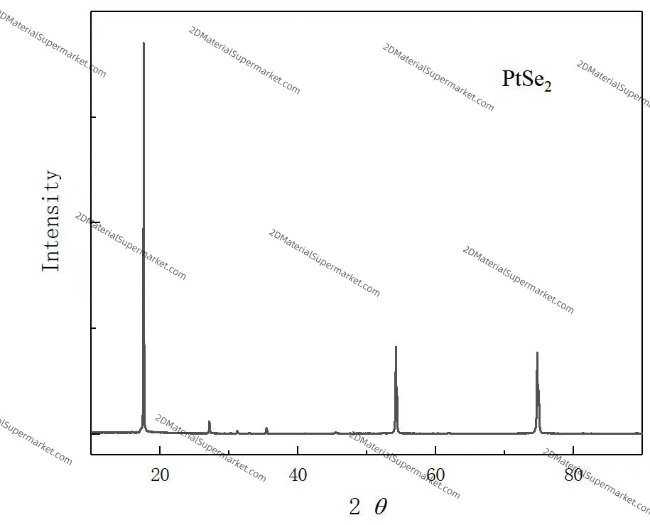 PtSe2（PLATINUM SELENIDE）