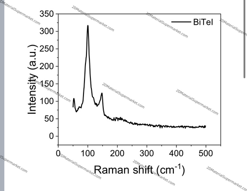 BiTeI（BISMUTH TELLUROIODIDE）