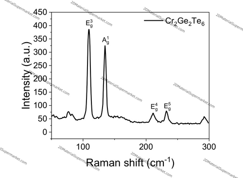 Cr2Ge2Te6（CHROMIUM GERMANIUM TELLURIDE）
