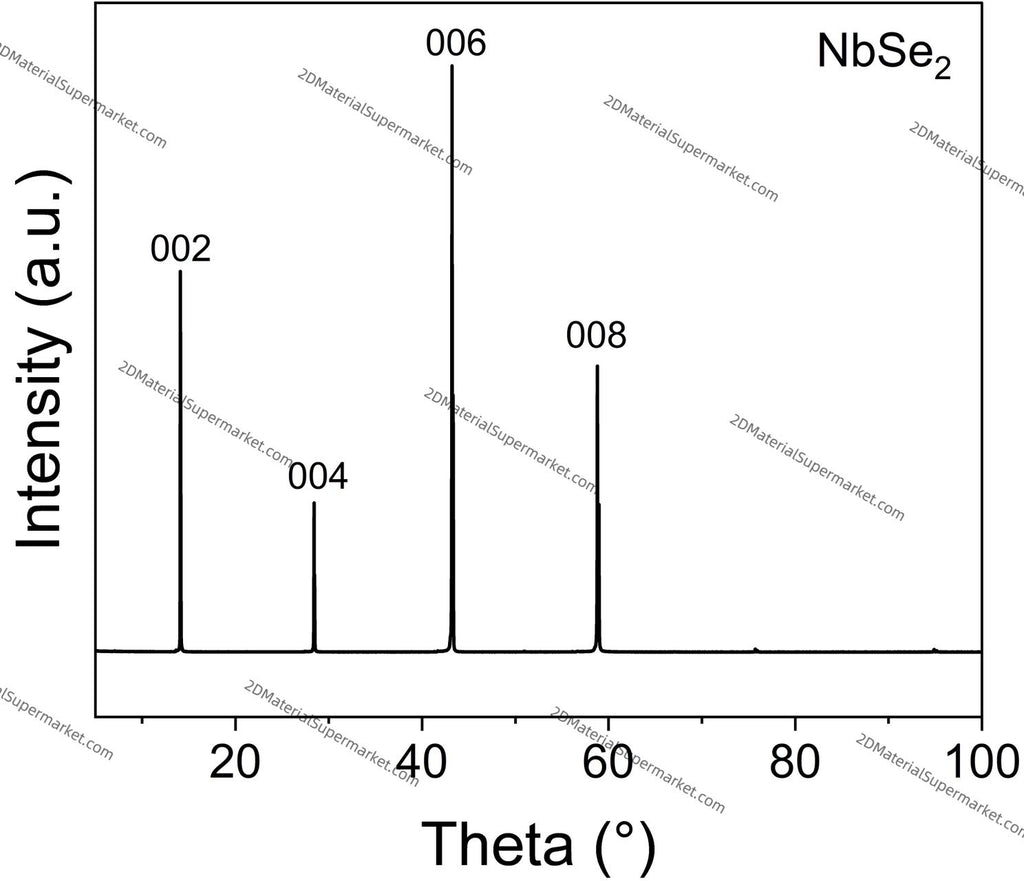 2H-NbSe2（NIOBIUM SELENIDE）