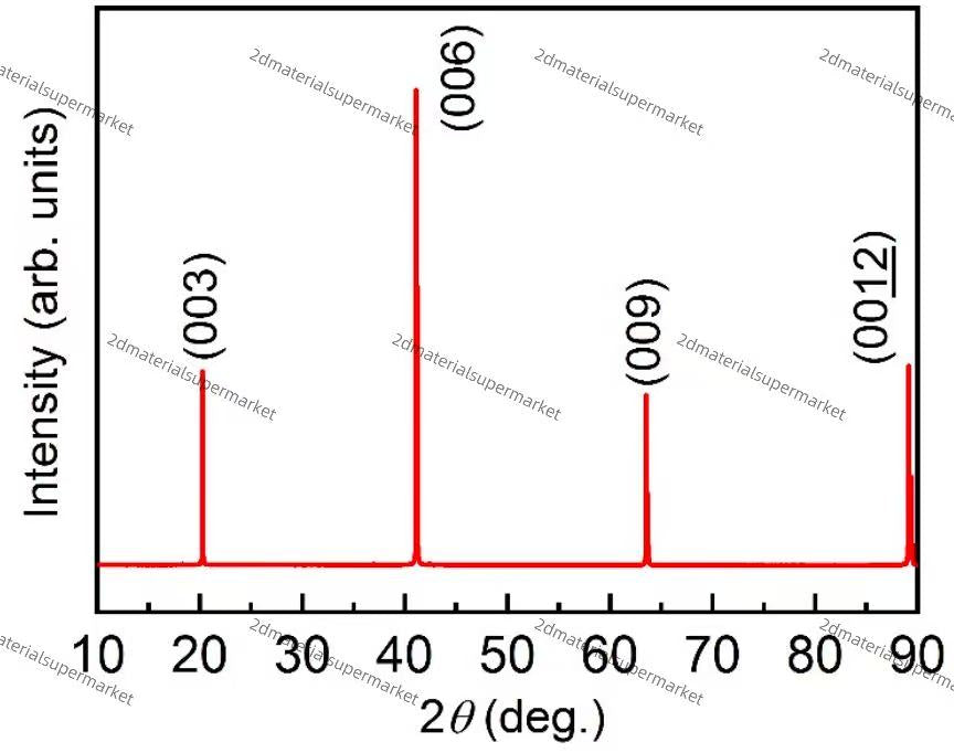 Co3Sn2S2（Cobalt Tin Sulfide）