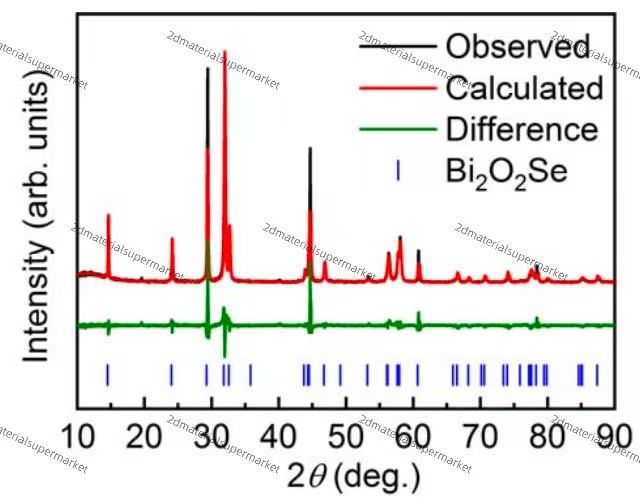 Bi2O2Se(BISMUTH OXIDE SELENIDE)