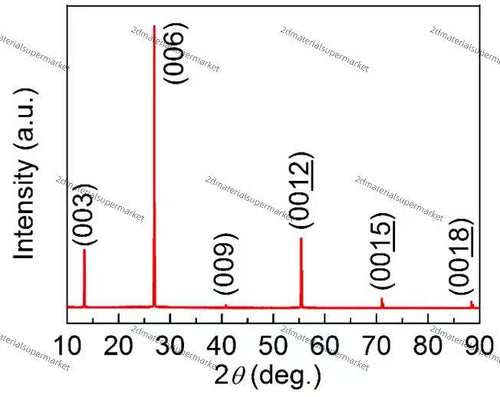 CrI3（CHROMIUM IODIDE）