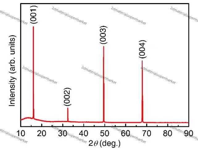 FeSe (Tetragonal Phase)