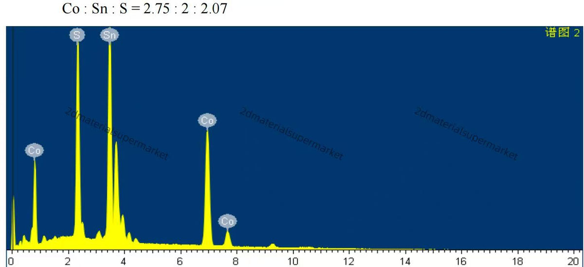 Co3Sn2S2（Cobalt Tin Sulfide）
