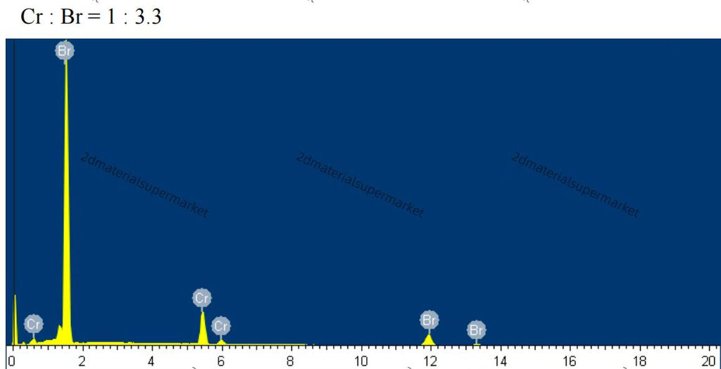 CrBr3（Chromium Bromide）