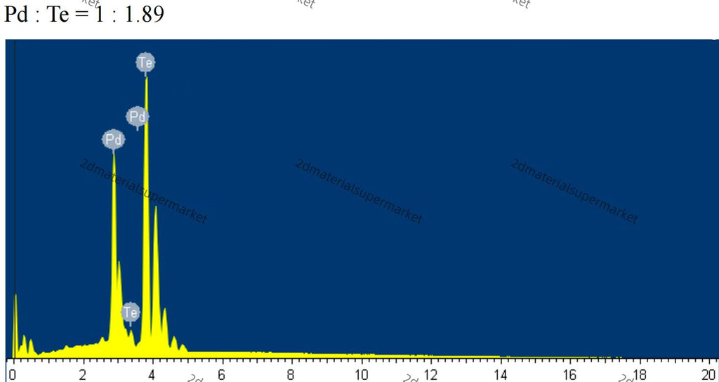 PdTe2（PALLADIUM TELLURIDE）