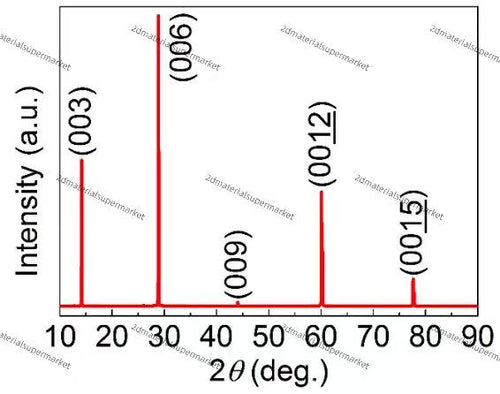 CrBr3（Chromium Bromide）