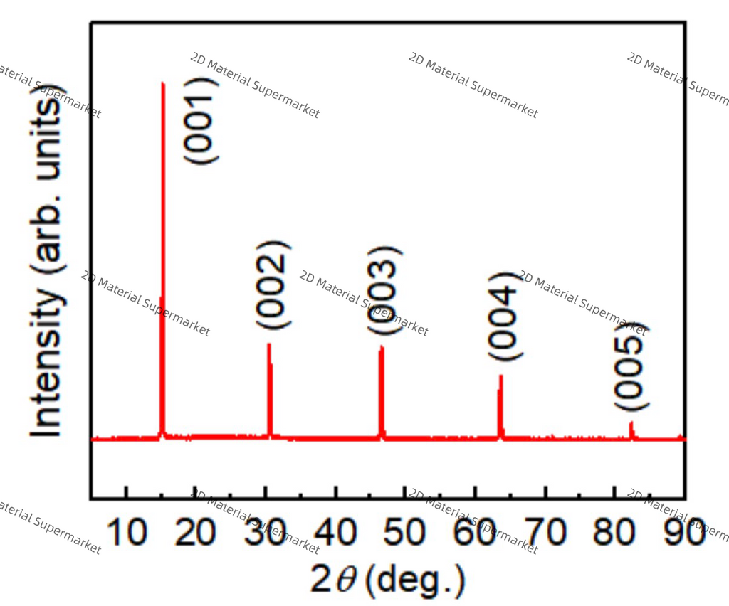 HfS₂ (Hafnium Disulfide)
