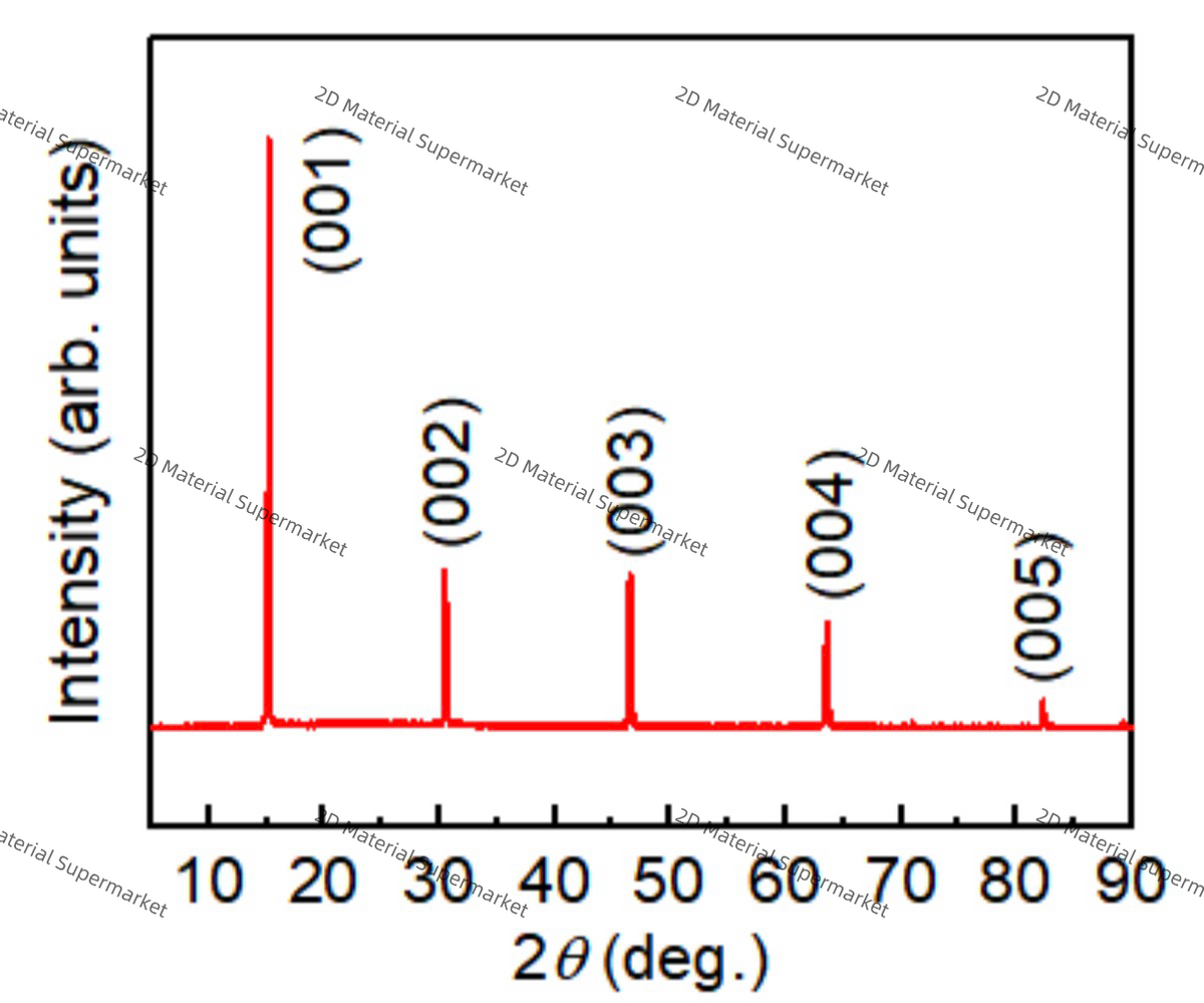 HfS₂ (Hafnium Disulfide)