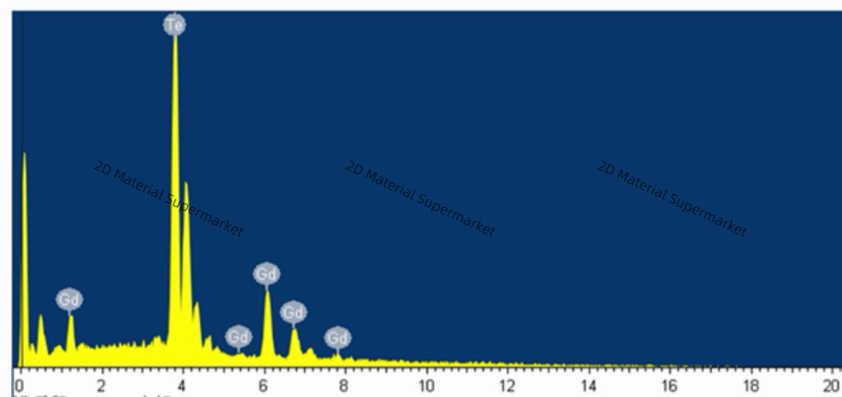 Gadolinium Tritelluride (GdTe₃)