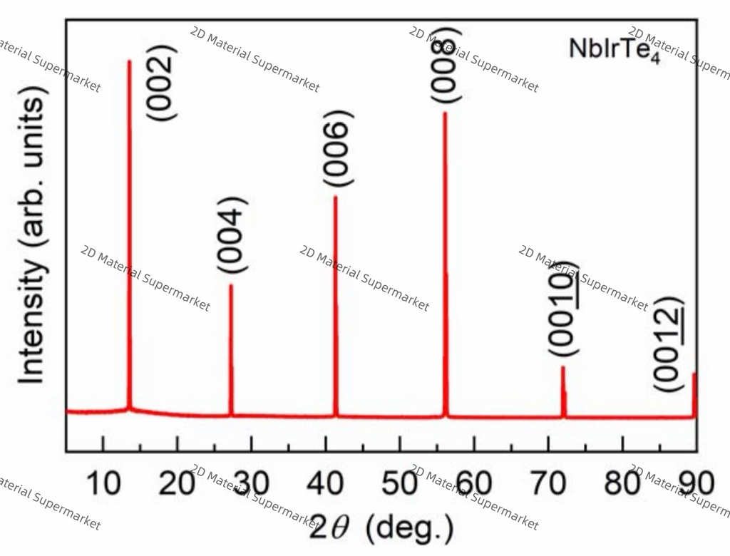 NbIrTe₄ (Niobium Iridium Tetratelluride)