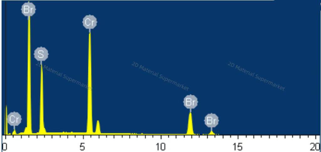 CrSBr（Chromium Sulfur Bromide）