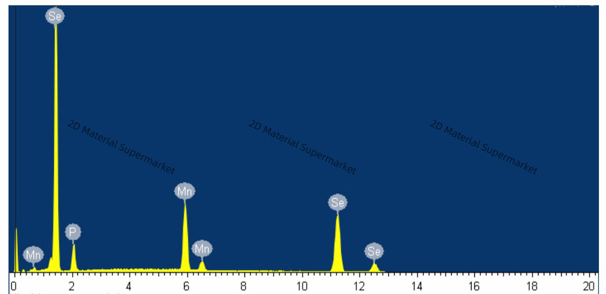 MnPSe₃ (Manganese Phosphorus Triselenide)