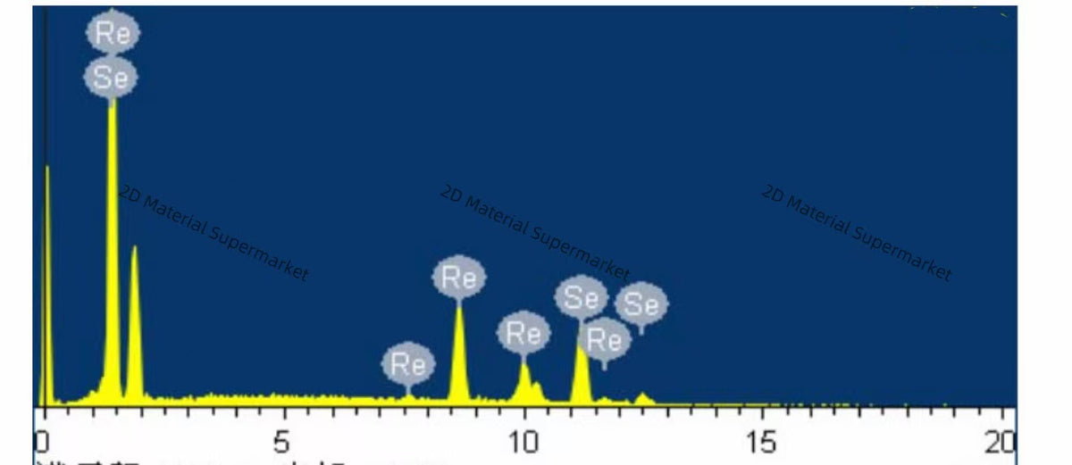 Rhenium Diselenide (ReSe₂)