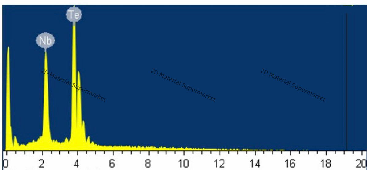 Niobium Ditelluride (NbTe₂)