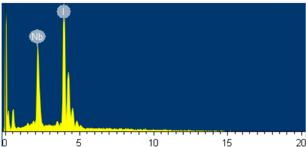 NbOI₂ (Niobium Oxyiodide)