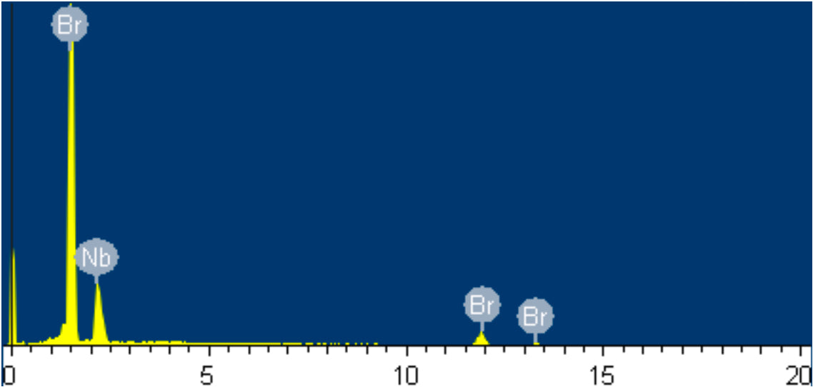 Nb₃Br₈ (Niobium Tribromide Cluster Compound)