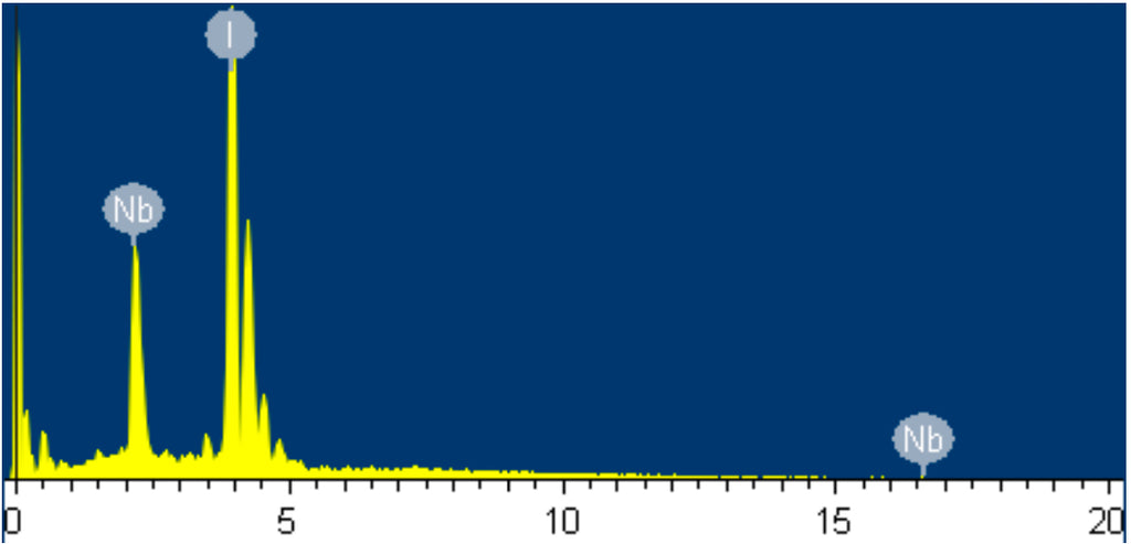 Nb₃I₈ (Niobium Triiodide Cluster Compound)