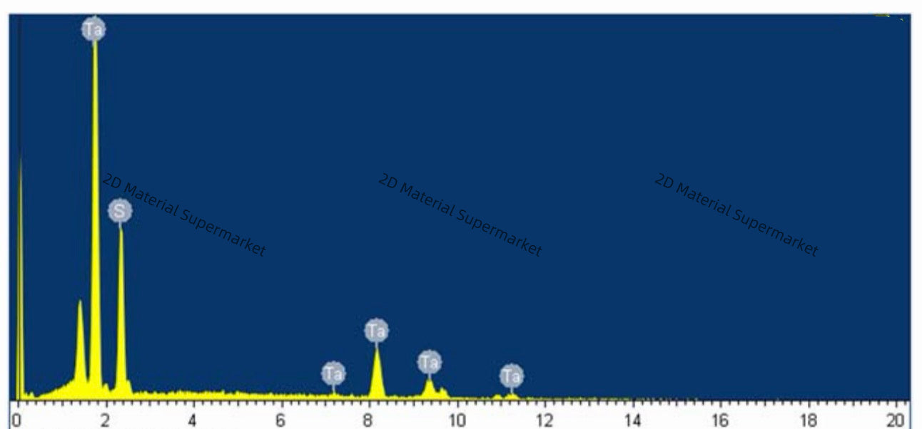 Tantalum Disulfide (4Hb phase, 4Hb-TaS₂)
