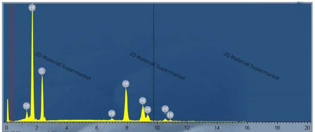 HfS₂ (Hafnium Disulfide)
