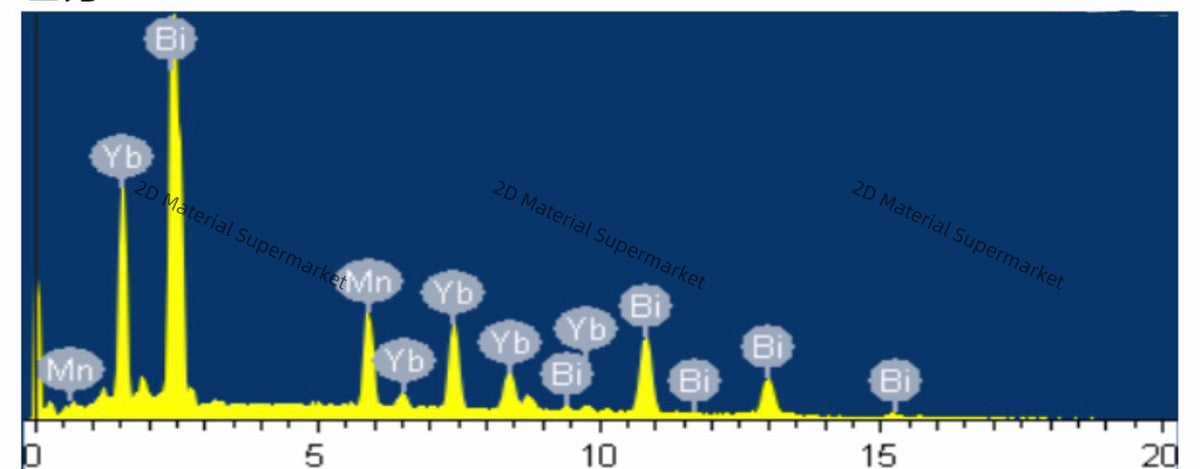 YbMnBi₂ (Ytterbium Manganese Bismuthide)